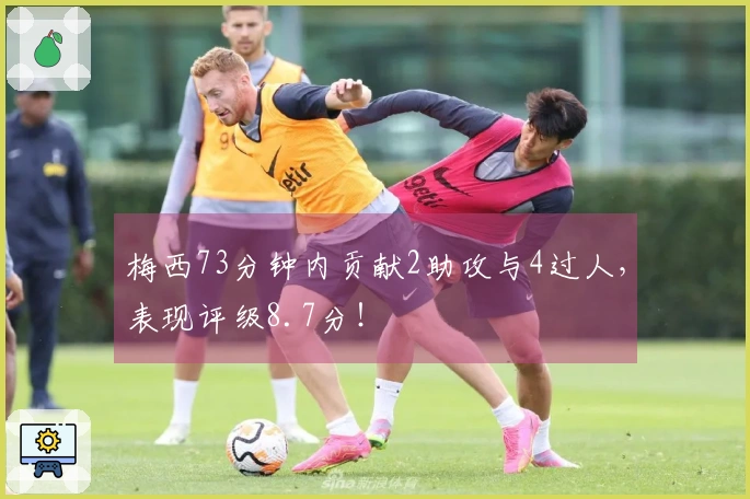 梅西73分钟内贡献2助攻与4过人，表现评级8.7分！